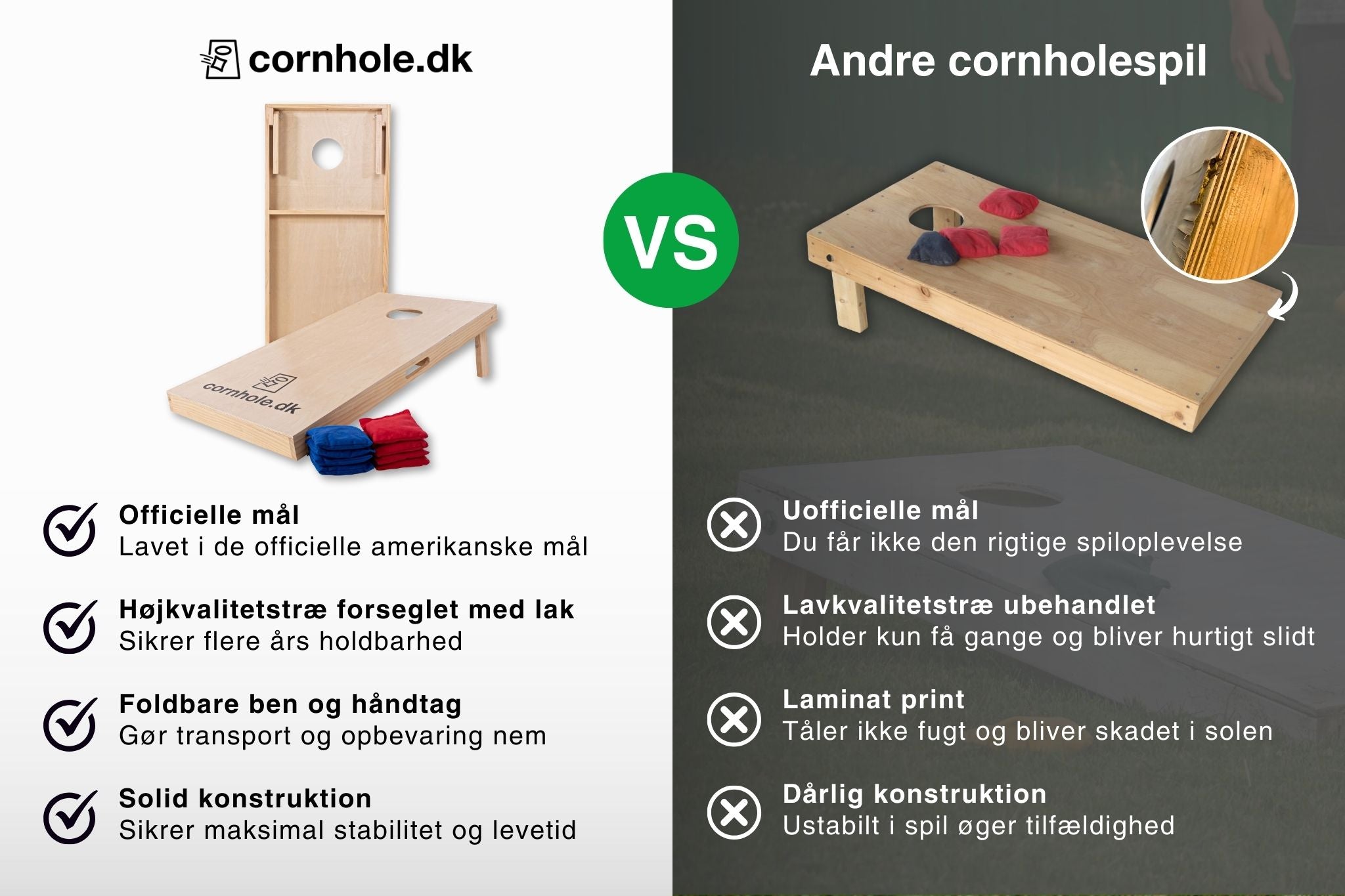 Cornhole-set 90x60 cm.